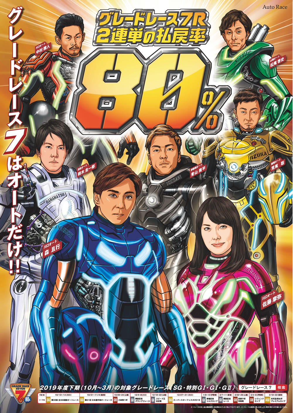 2連勝単式の払戻率が80 となる グレードレース7 を19年度も引き続き実施します ニュース オートレースオフィシャルサイト