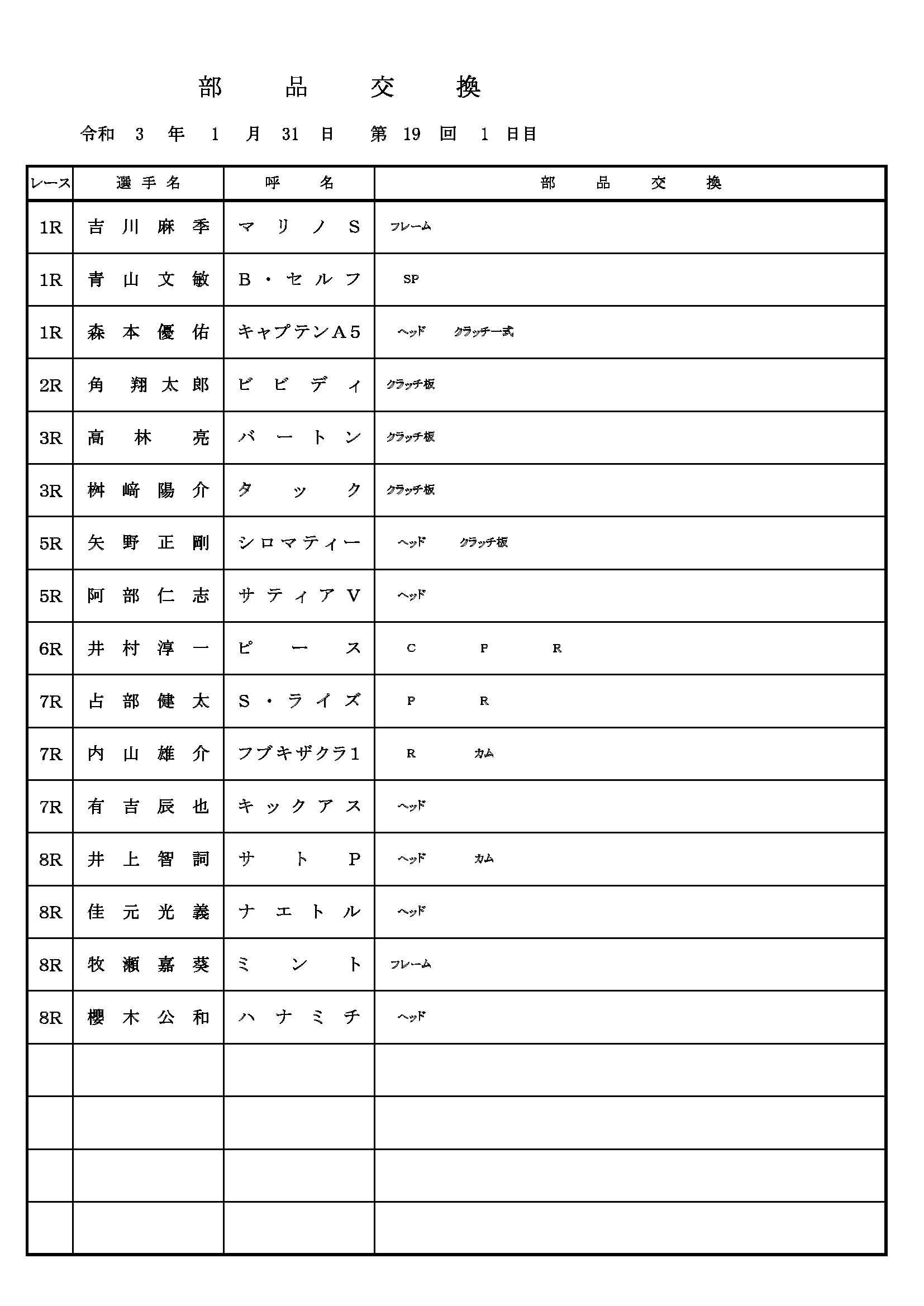 伊勢崎: 2021年1月｜オートレースオフィシャルサイト