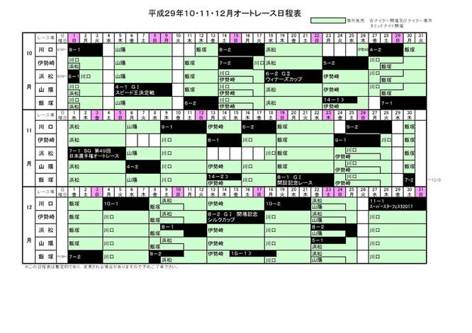平成29年10・11・12月 オートレース日程表