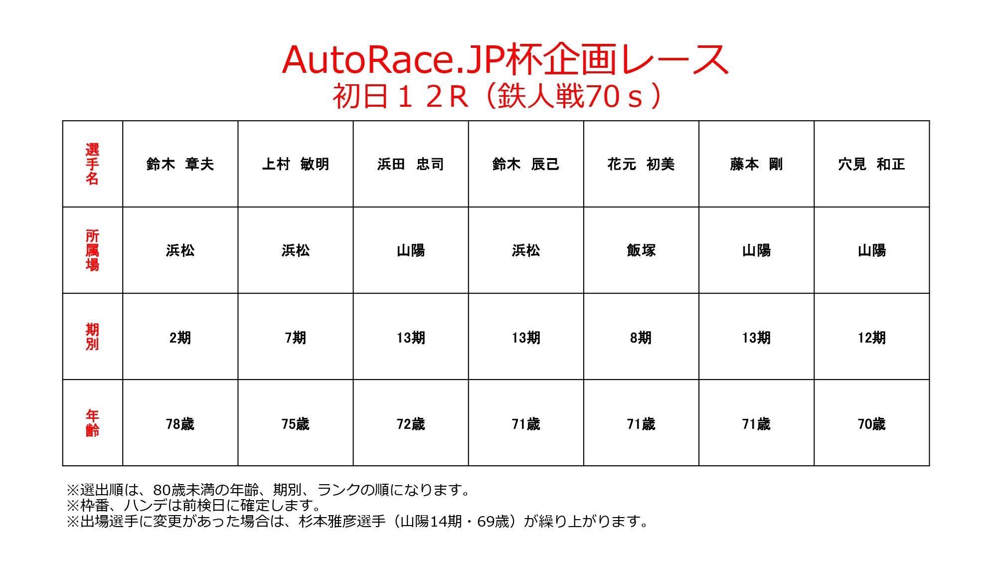 ４★AutoRace_page-0001.jpg