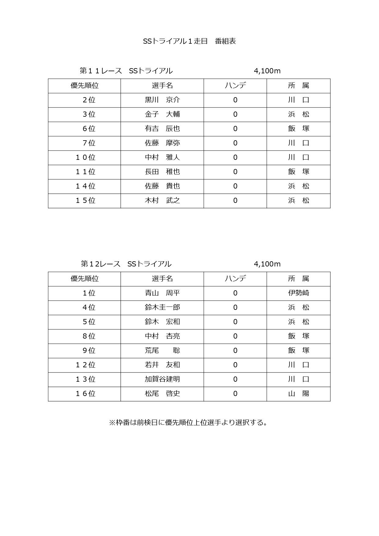 トライアル2024 (1)_page-0001.jpg