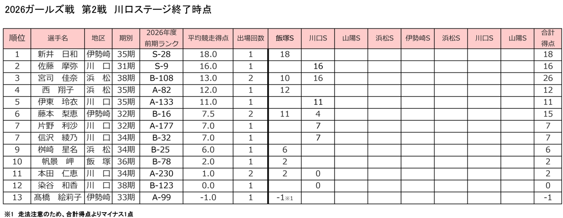 スクリーンショット 2026-05-25 174549.png