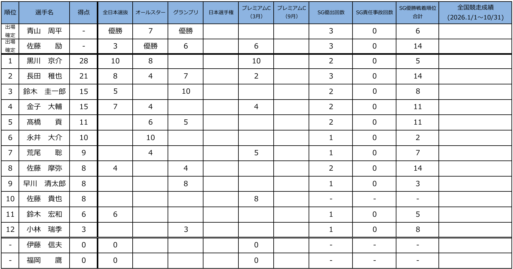スクリーンショット 2026-08-18 170104.png