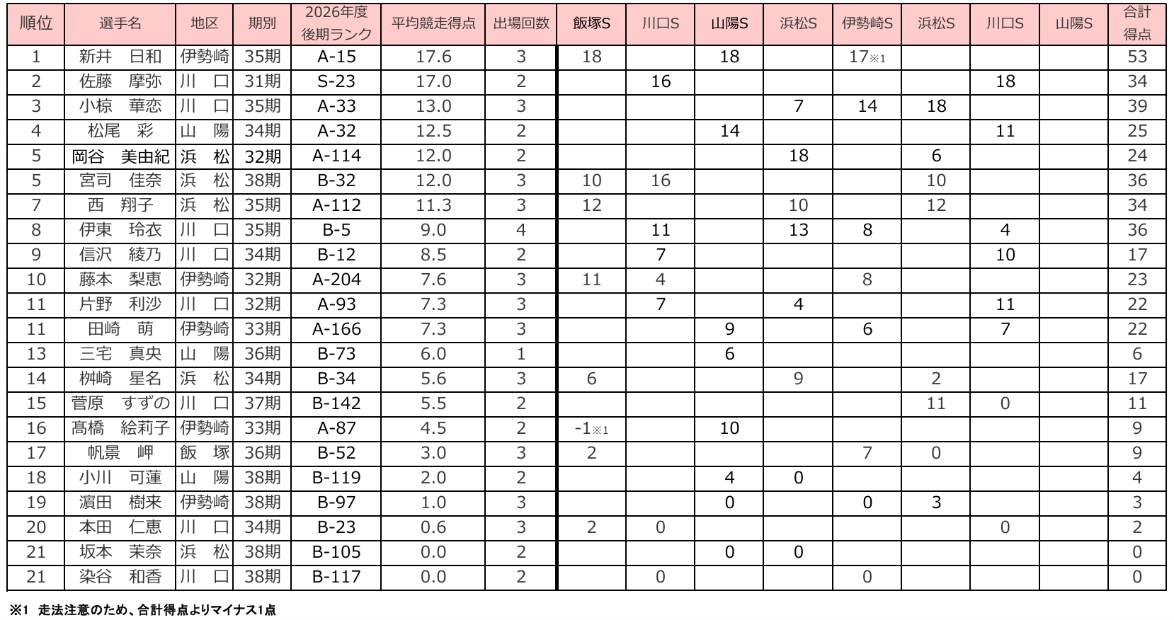 スクリーンショット 2026-10-05 171846.png