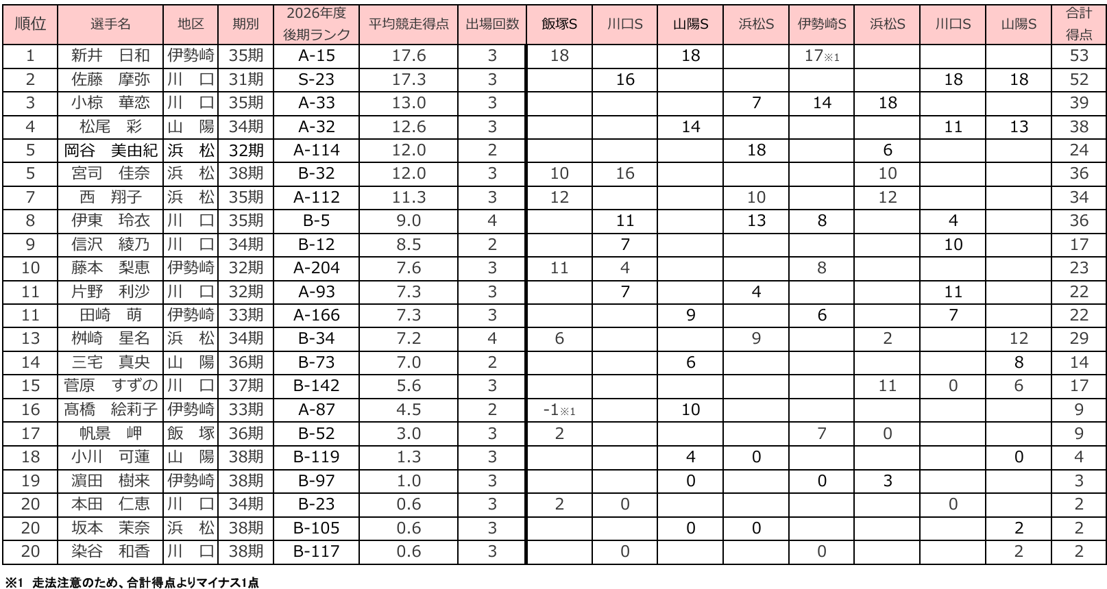 スクリーンショット 2026-10-19 162310.png