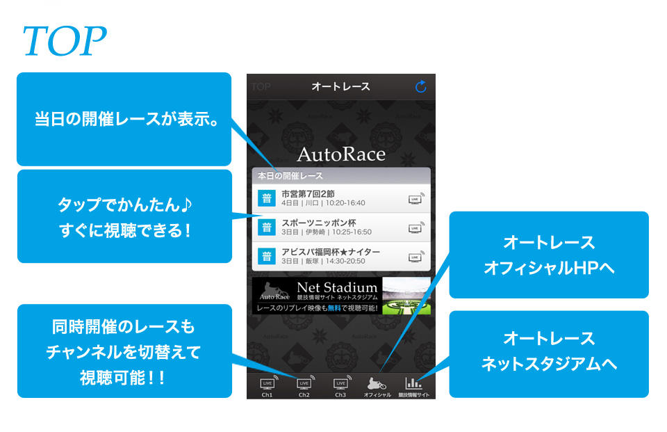 Auto Race Live アプリ オートレースオフィシャルサイト