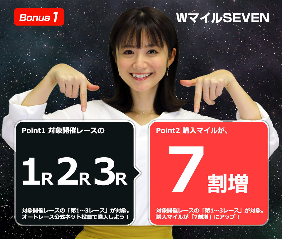 「1R～3Rは購入マイル7割増」11/10-12 飯塚WマイルSEVENキャンペーン！
