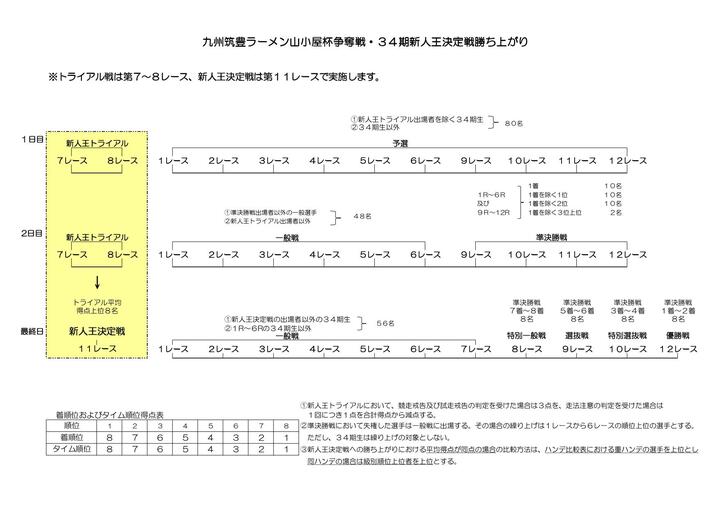 勝ち上がり_page-0001.jpg