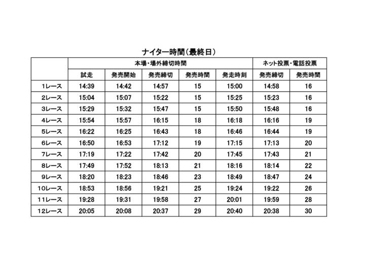 発走予定時刻(最終日)_page-0001.jpg