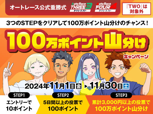 11月オートレース公式重勝式 100万ポイント山分けキャンペーン