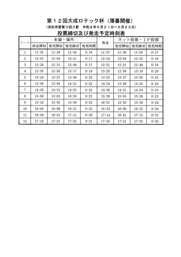 R8浜松市営第3回3節（薄暮開催）投票締切及び発送予定時刻表_page-0001.jpg