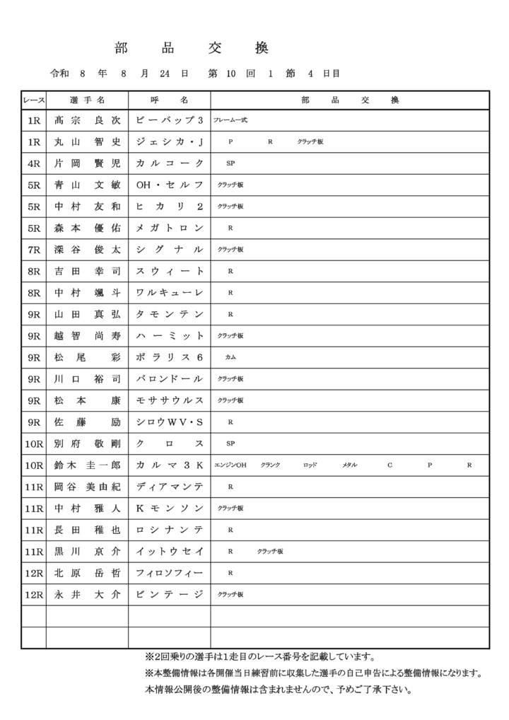 seibi20260824.png
