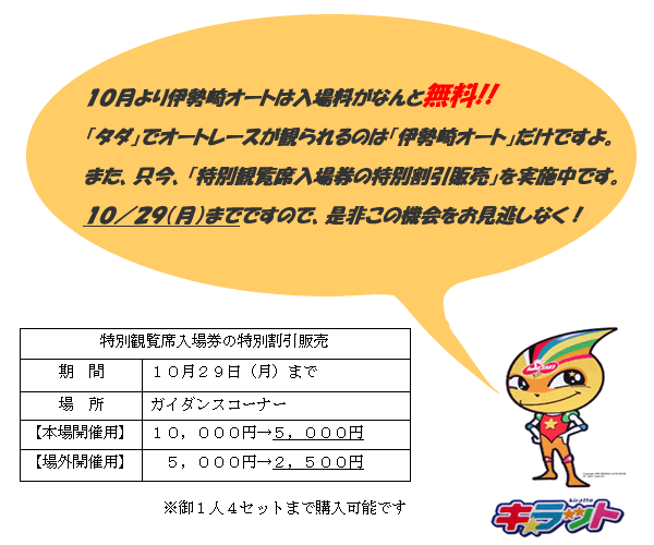 伊勢崎オートレース入場無料！！