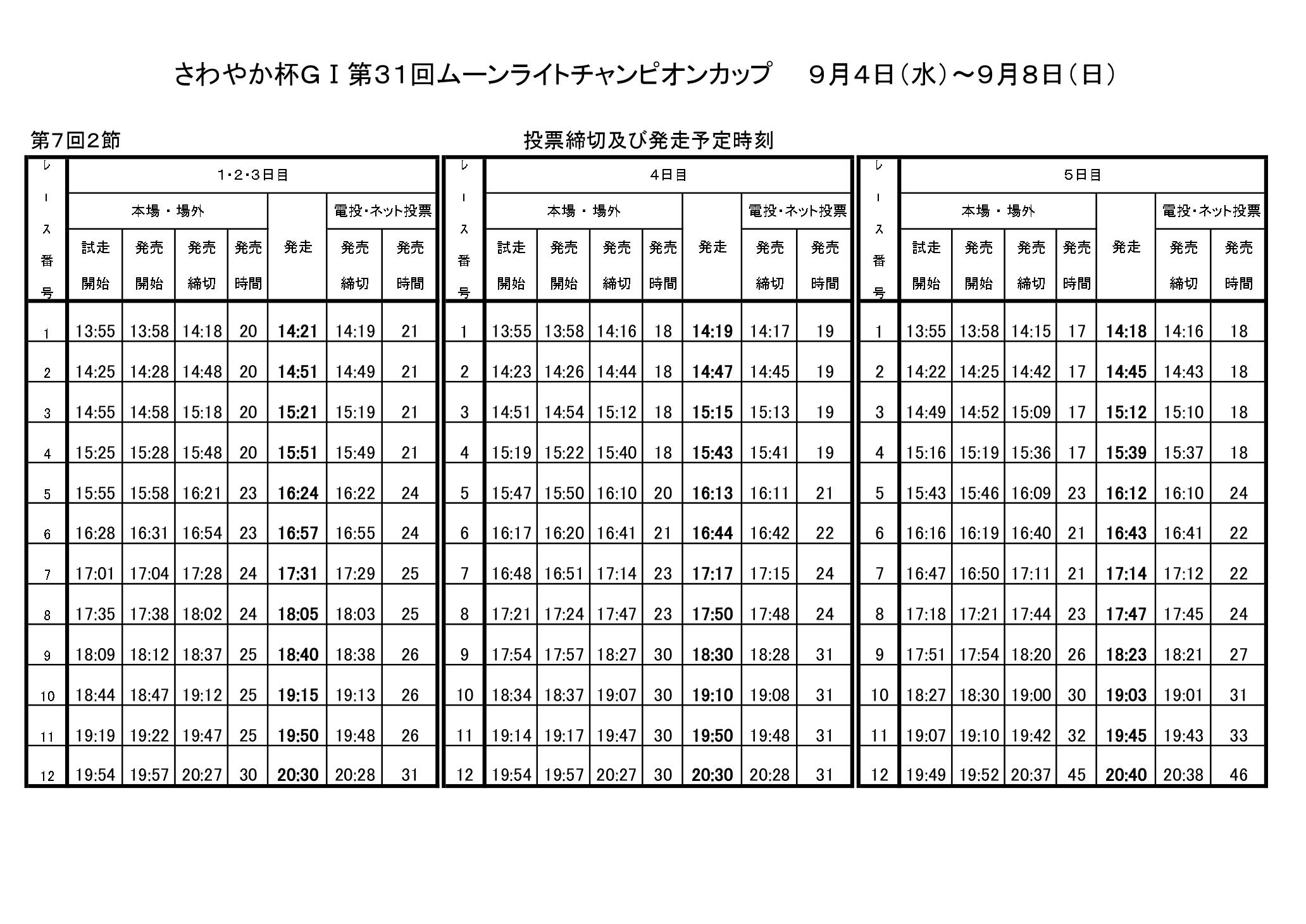 発走予定時刻表