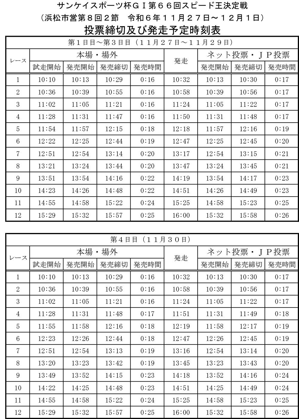 発走予定時刻表