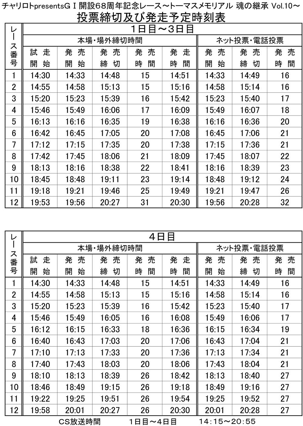 発走予定時刻表