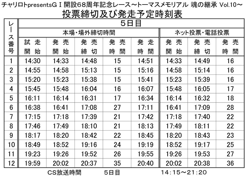 発走予定時刻表