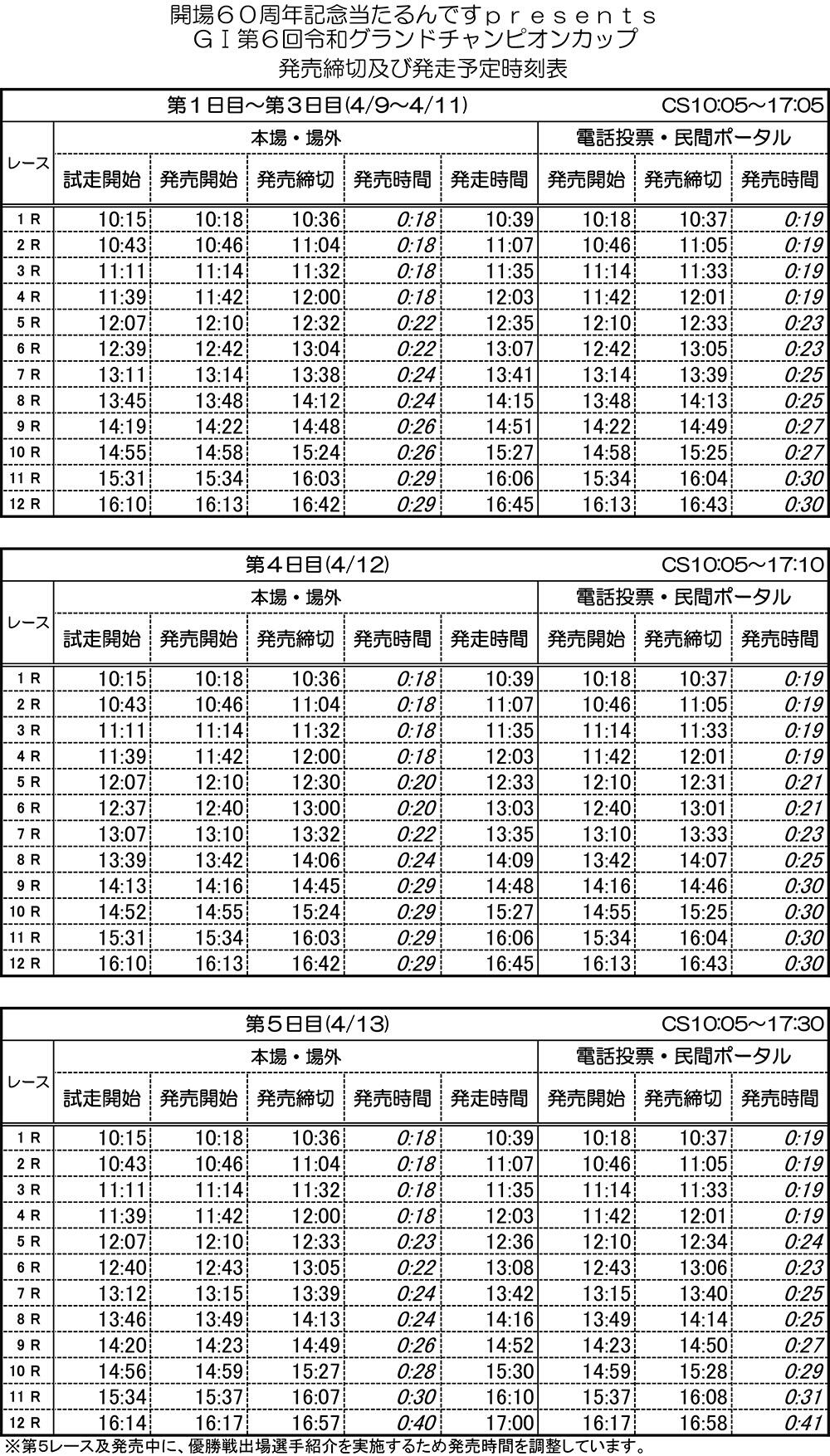 発走予定時刻表