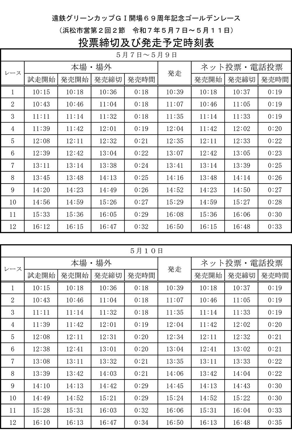発走予定時刻表