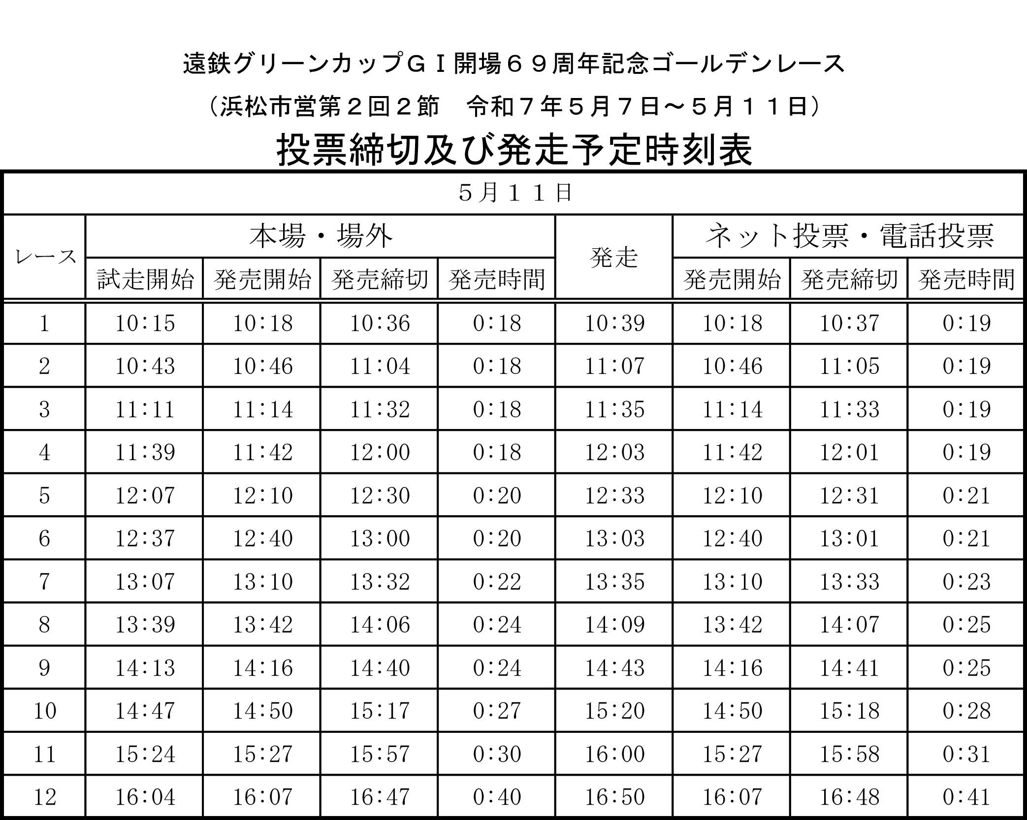 発走予定時刻表
