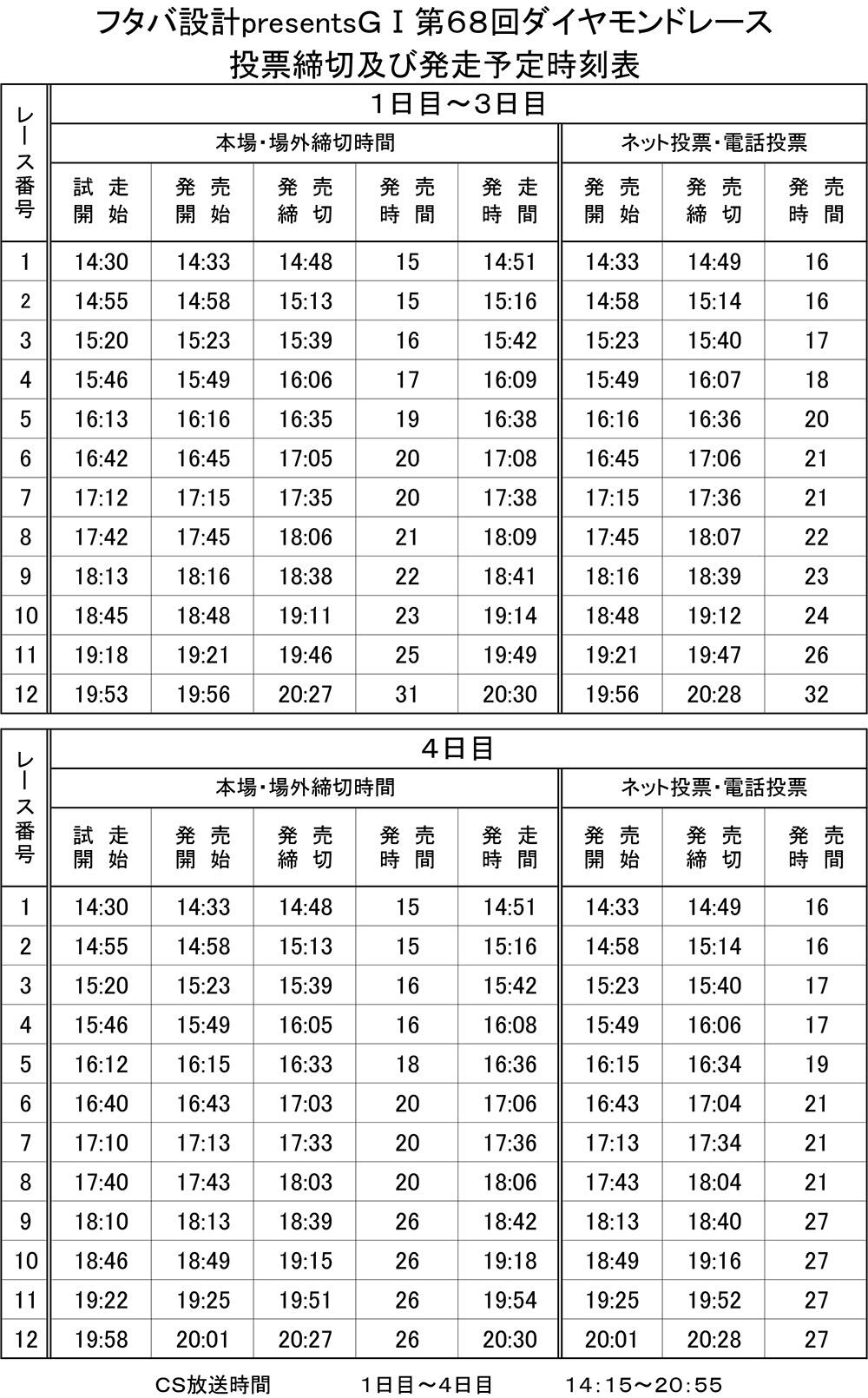 発走予定時刻表