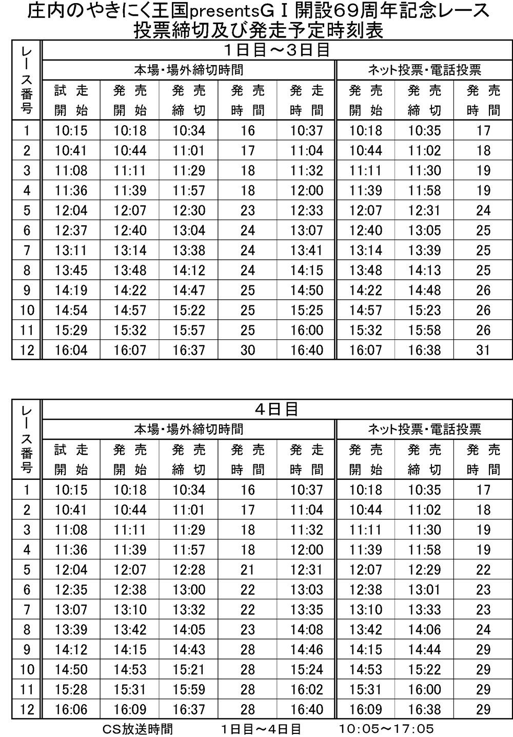 発走予定時刻表