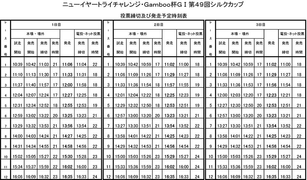 発走予定時刻表