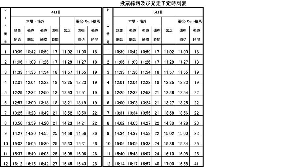 発走予定時刻表