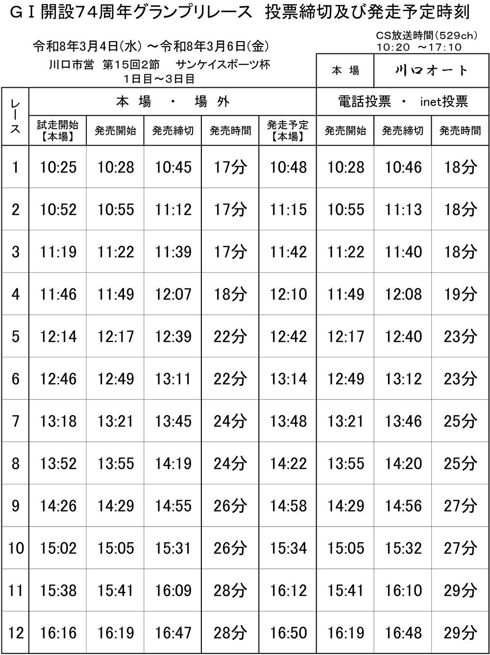 発走予定時刻表