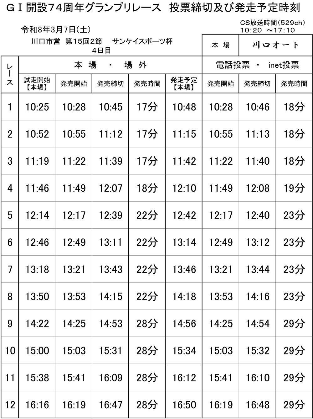発走予定時刻表