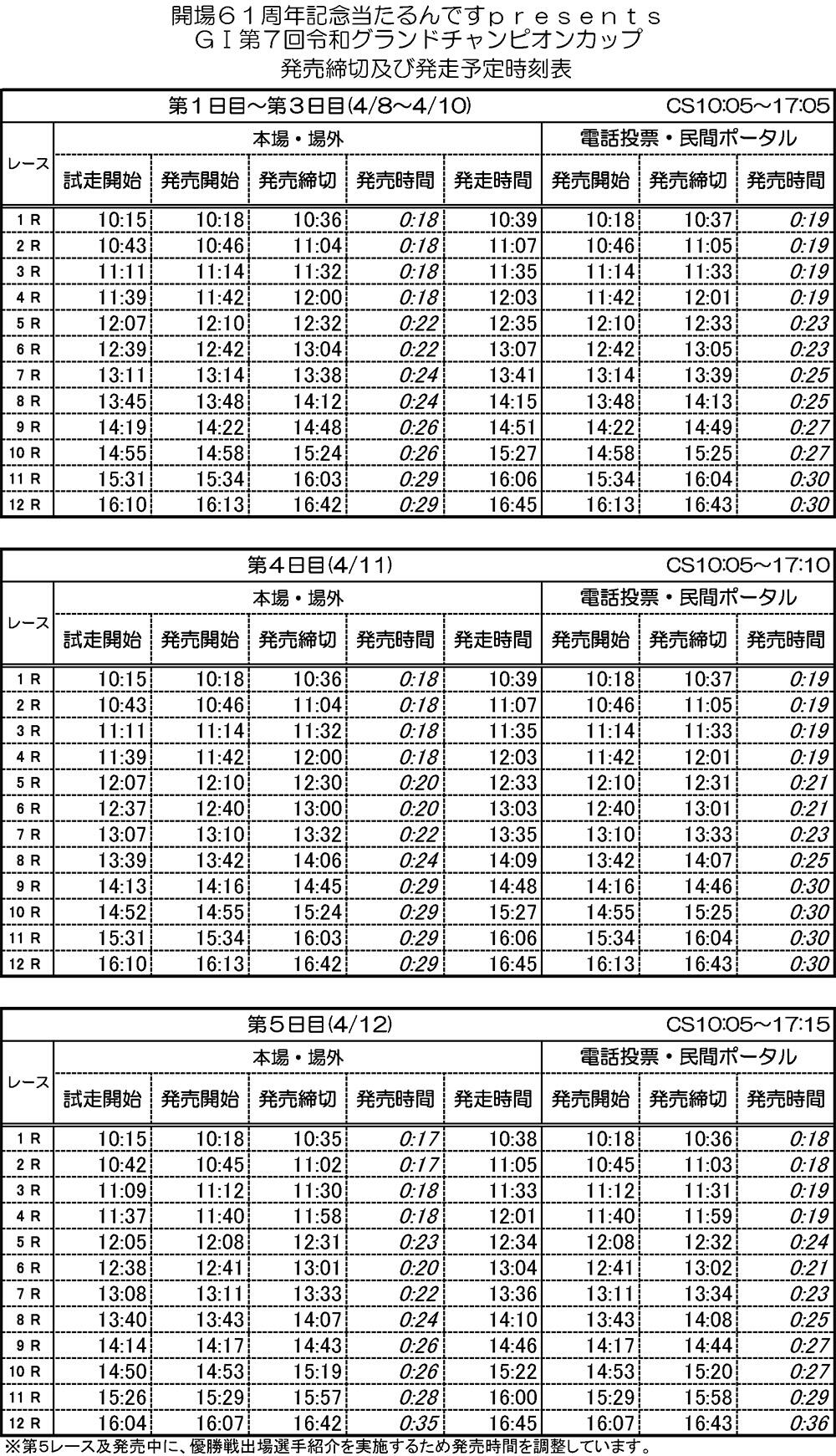 発走予定時刻表