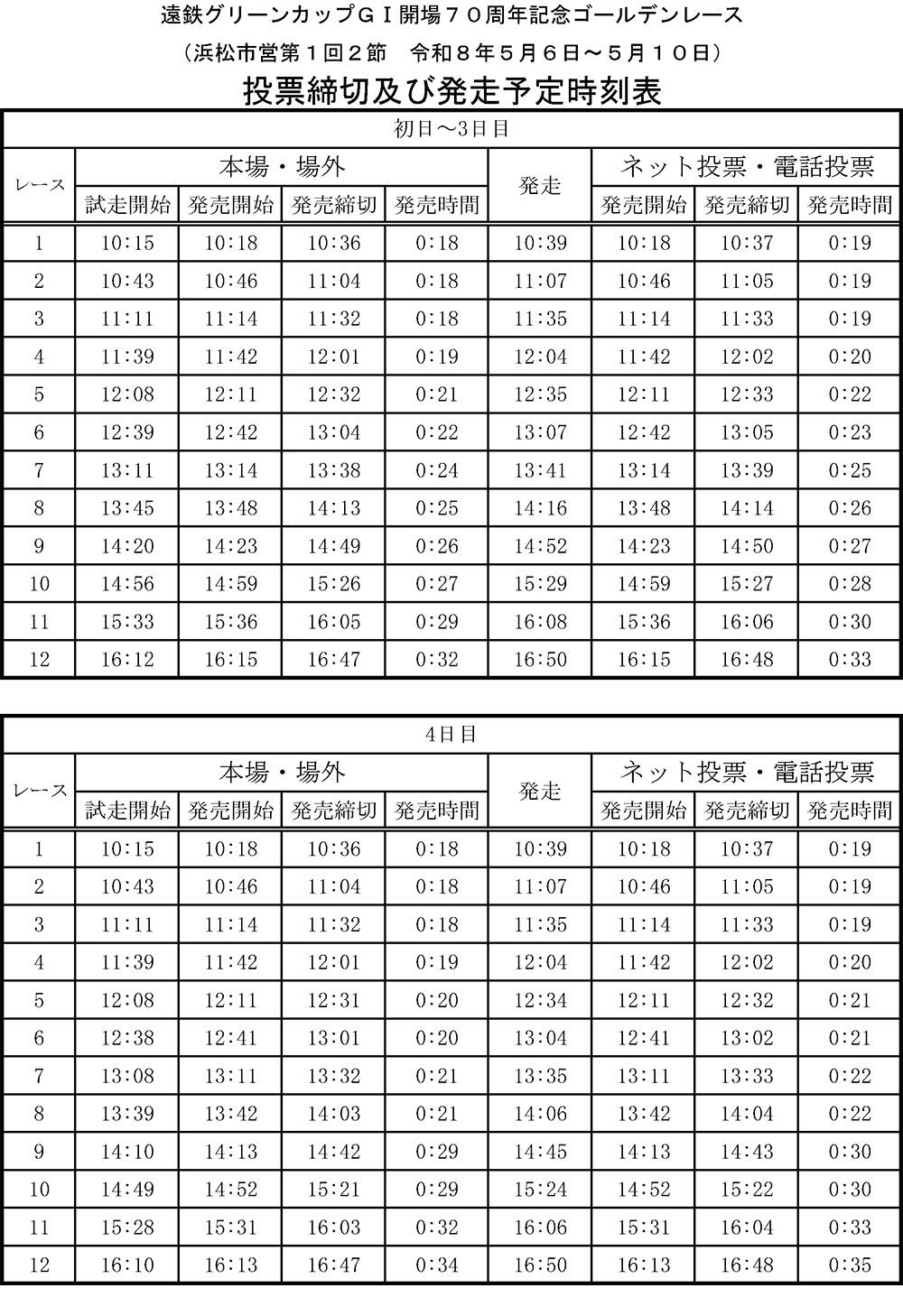 発走予定時刻表