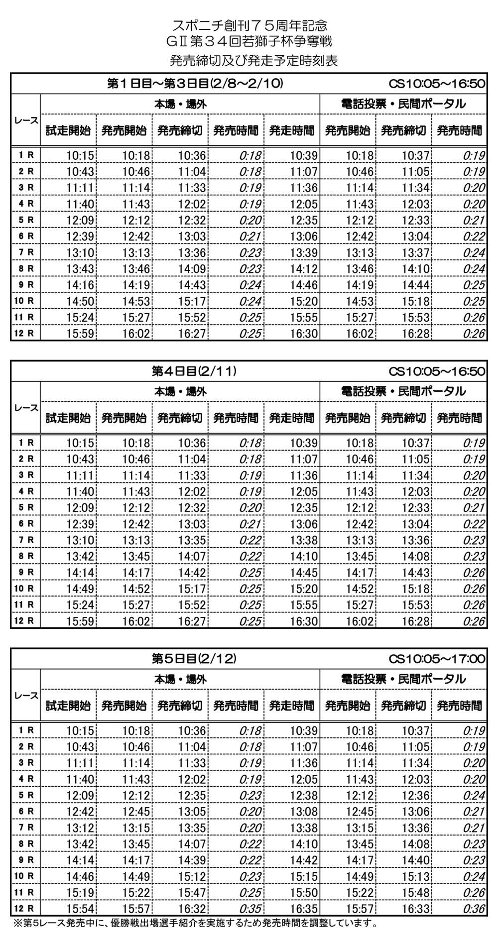 発走予定時刻表