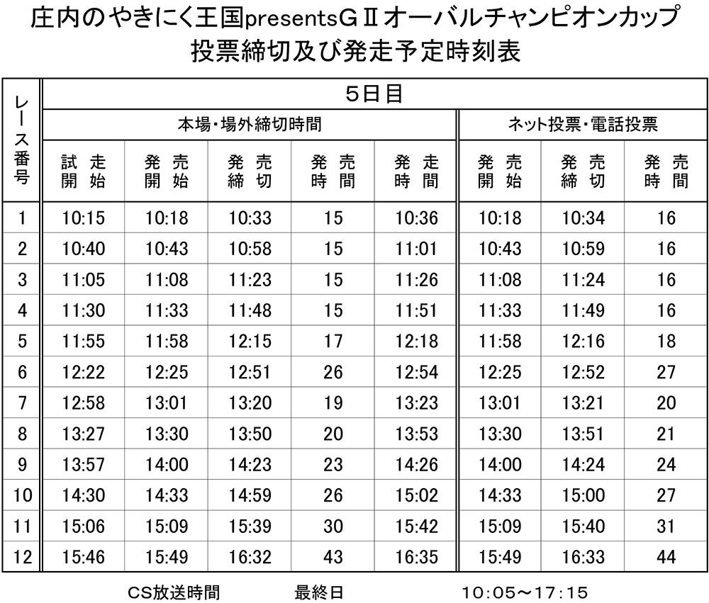 発走予定時刻表