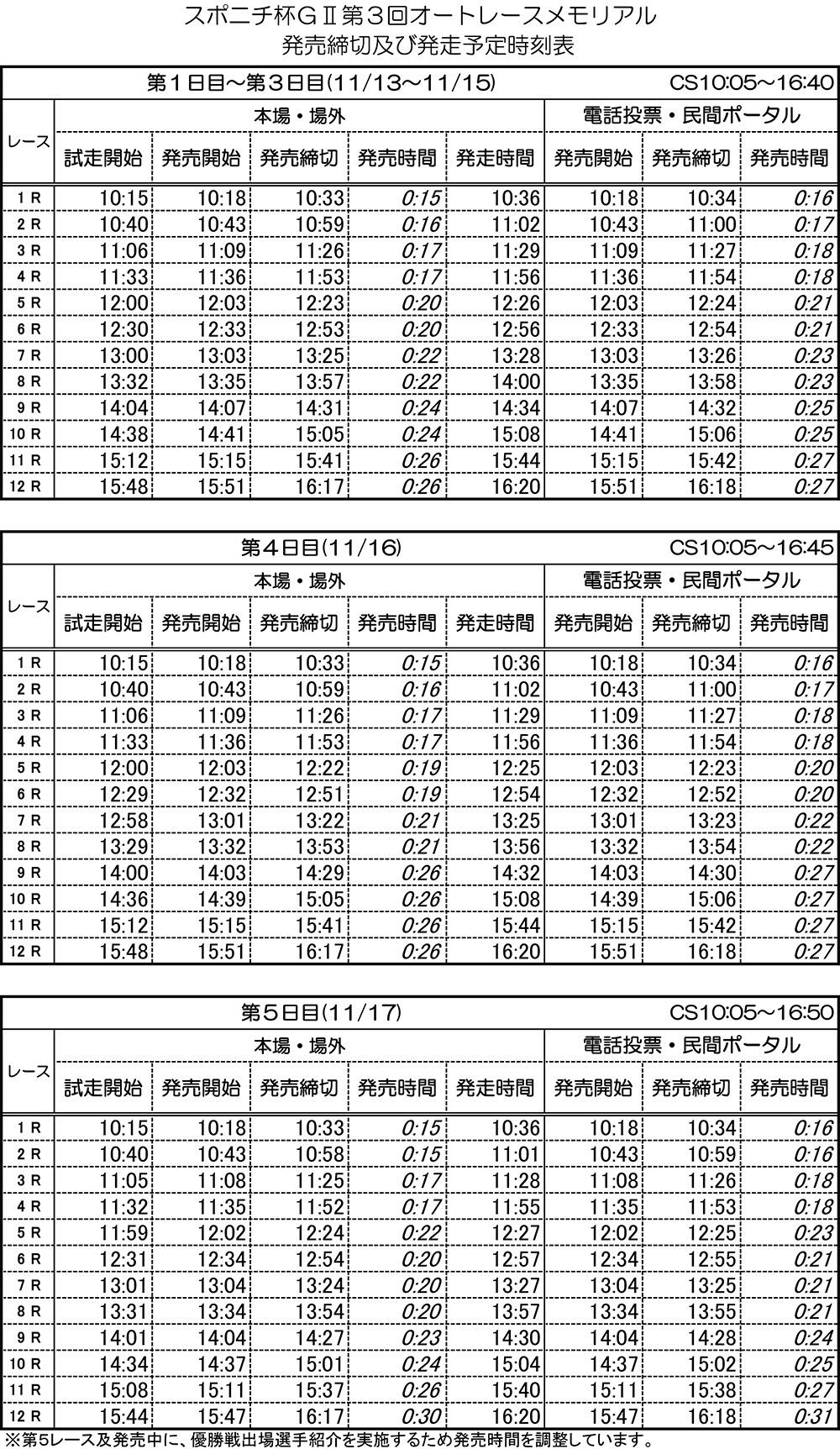 発走予定時刻表