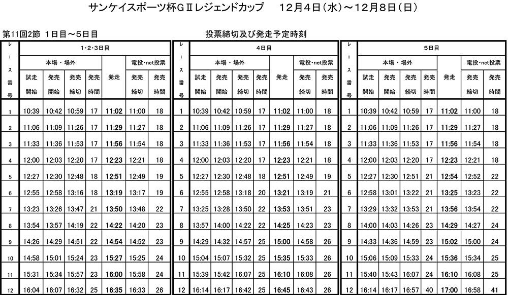 発走予定時刻表