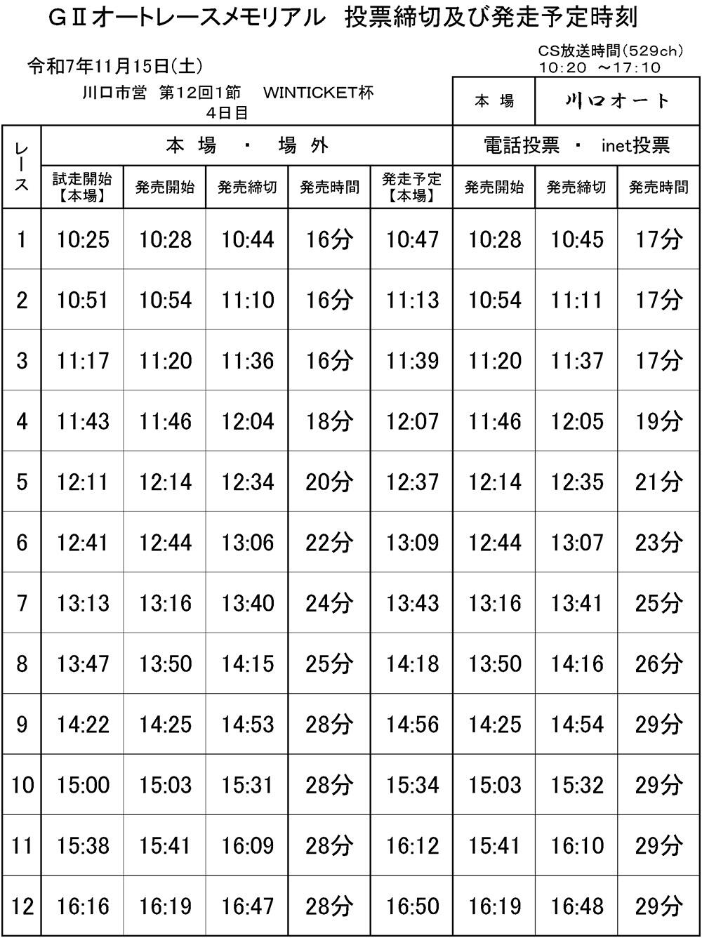 発走予定時刻表