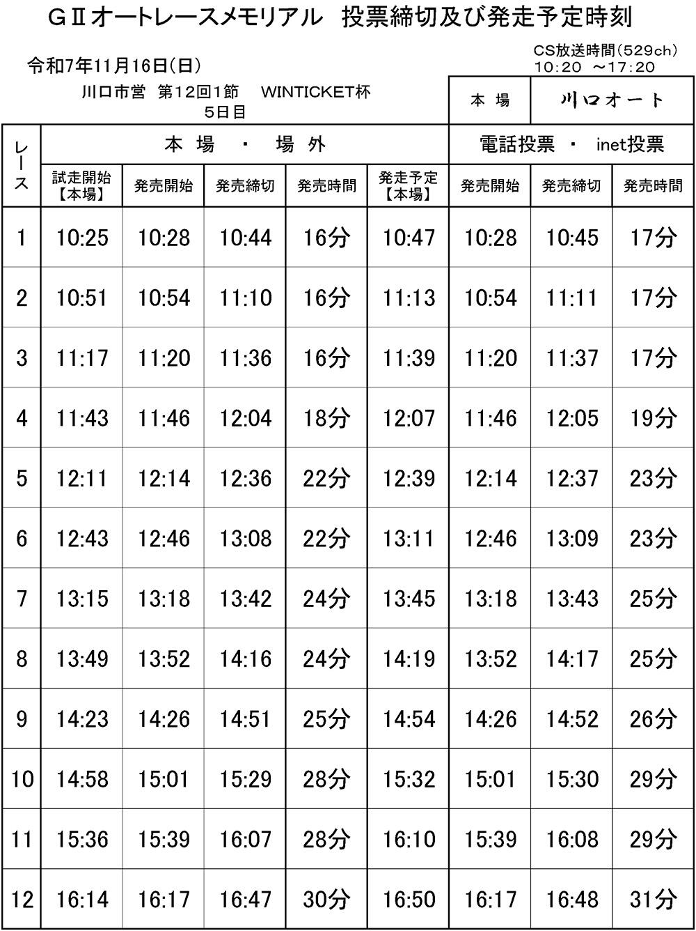 発走予定時刻表