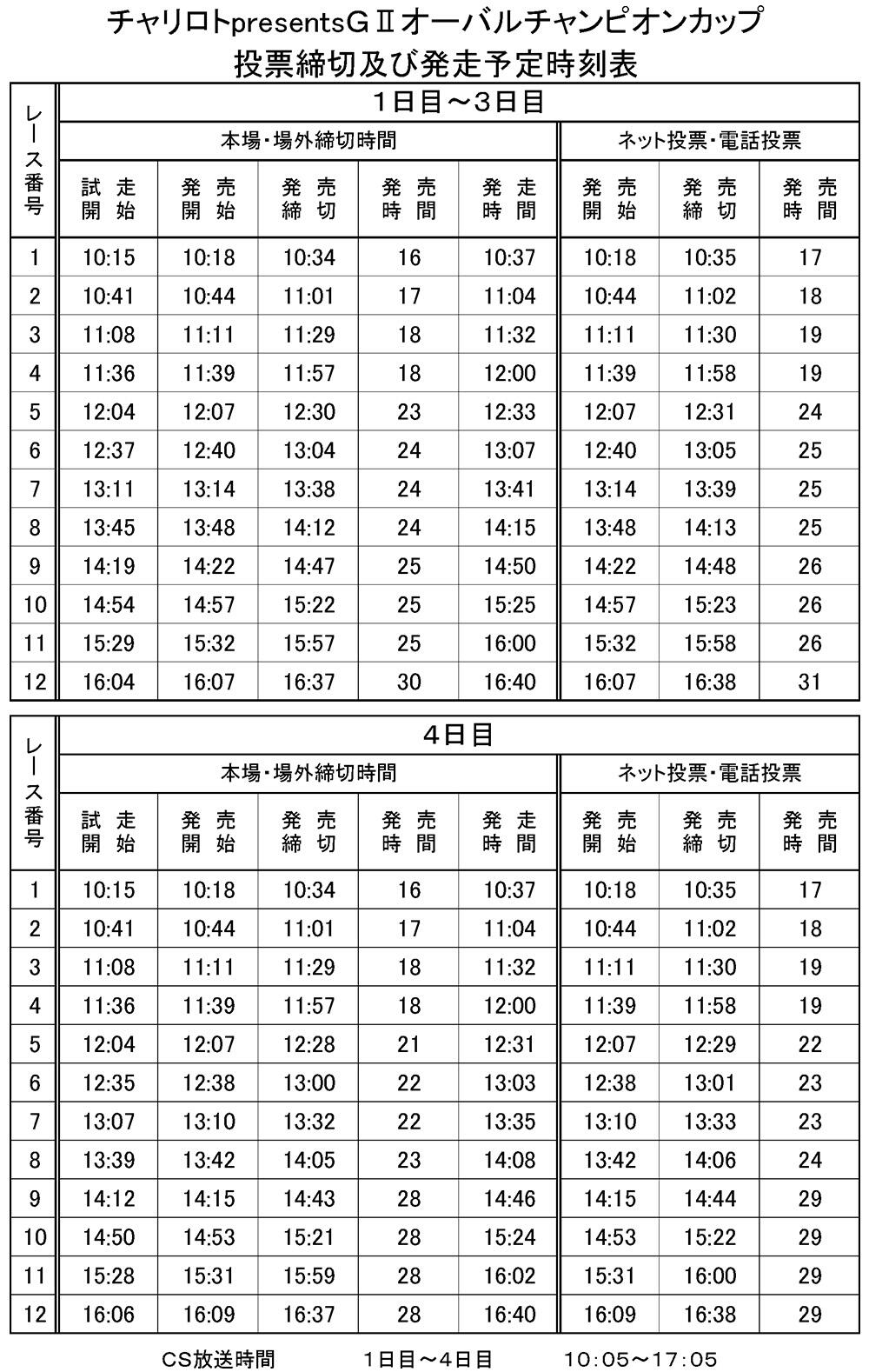 発走予定時刻表