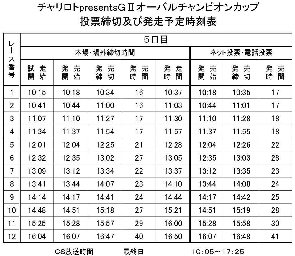 発走予定時刻表