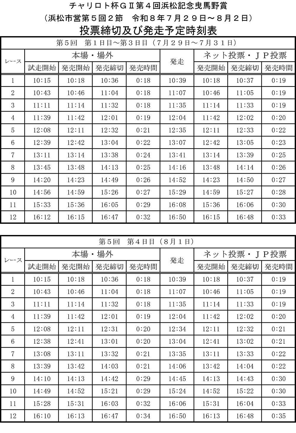 発走予定時刻表