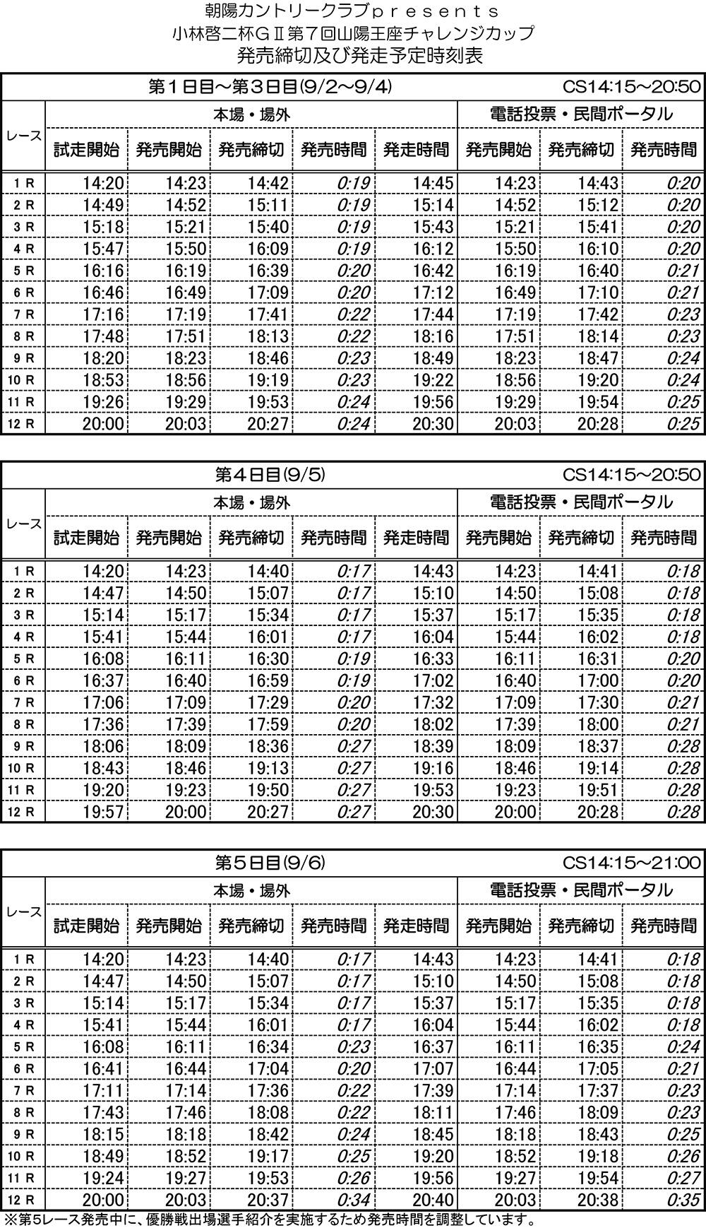 発走予定時刻表