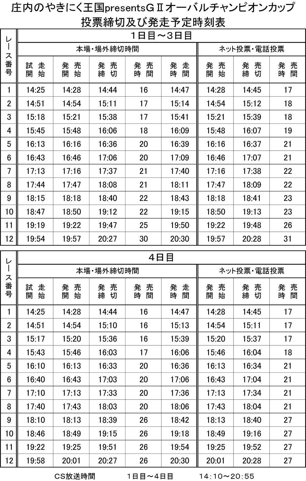 発走予定時刻表