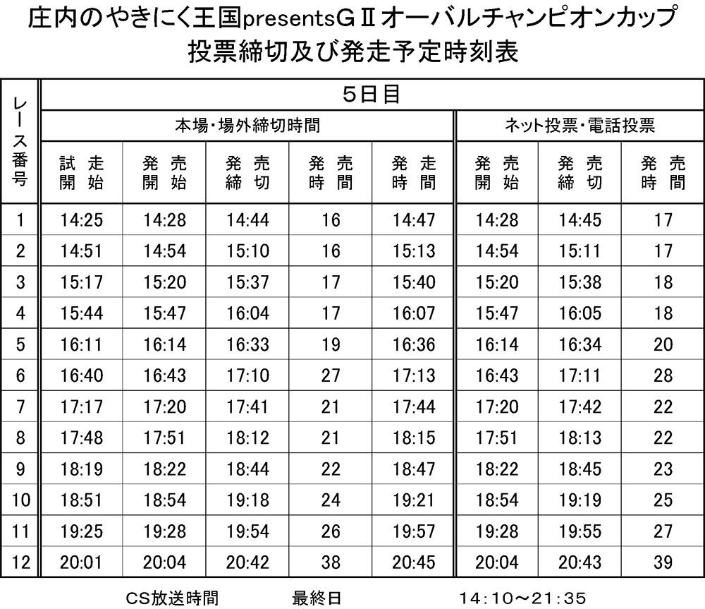 発走予定時刻表