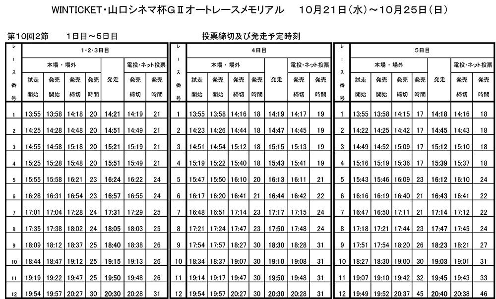 発走予定時刻表