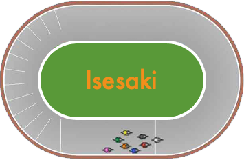 ISESAKI Auto Race