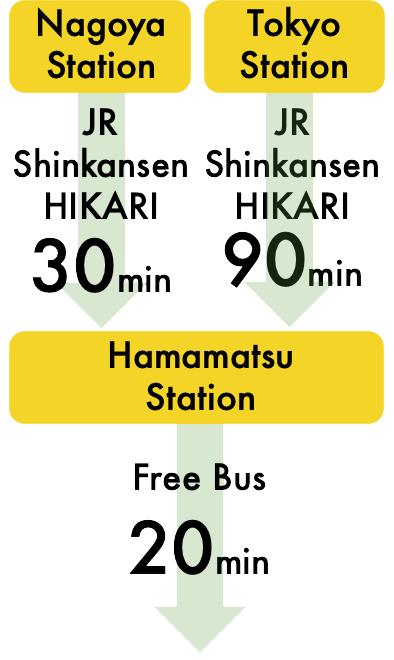 HAMAMATSU Auto Race