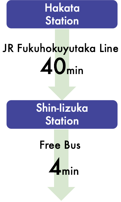 IIZUKA Auto Race