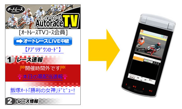情報満載！オートレースモバイル