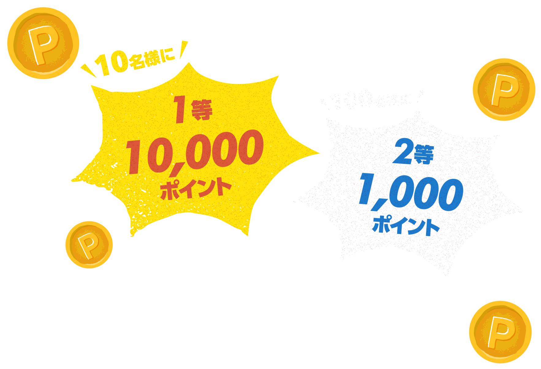 10名様に1等10,000ポイント 100名様に2等1,000ポイント